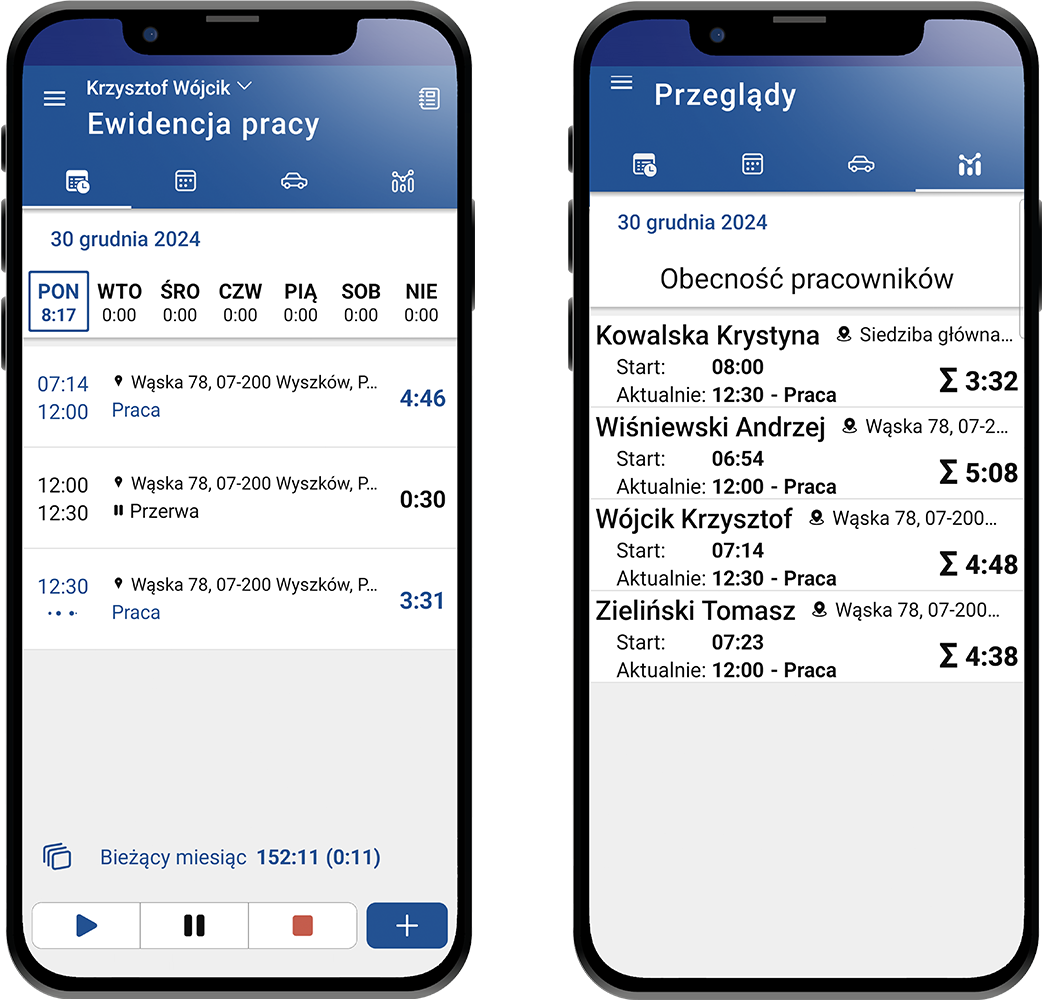 Mobile attendance with people locations